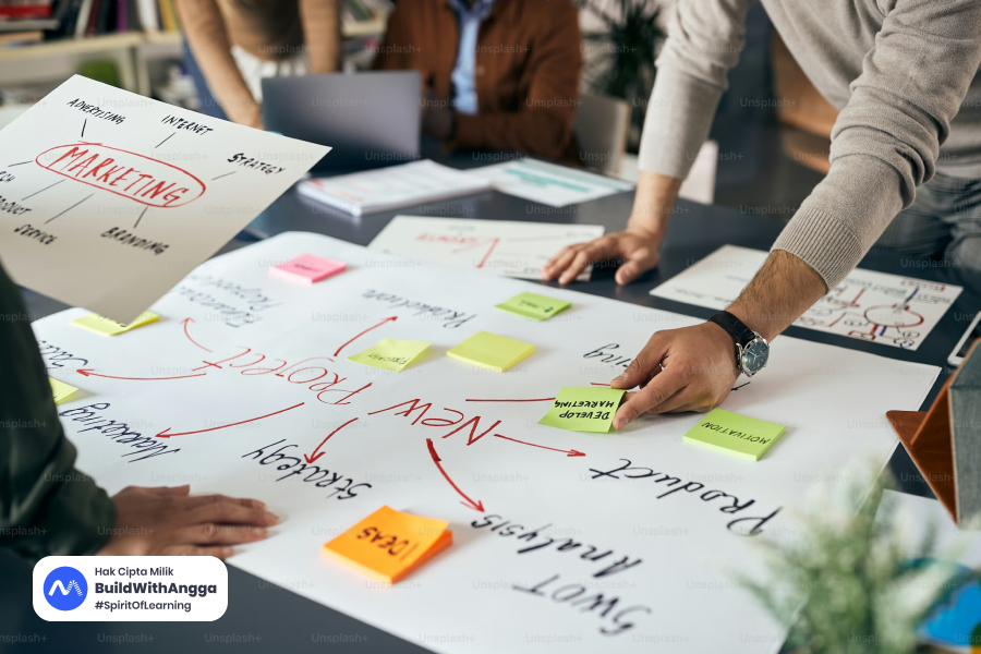 Roadmap Lengkap Belajar GTM Engineering: Dari Nol Sampai Siap Kerja (atau Freelance)